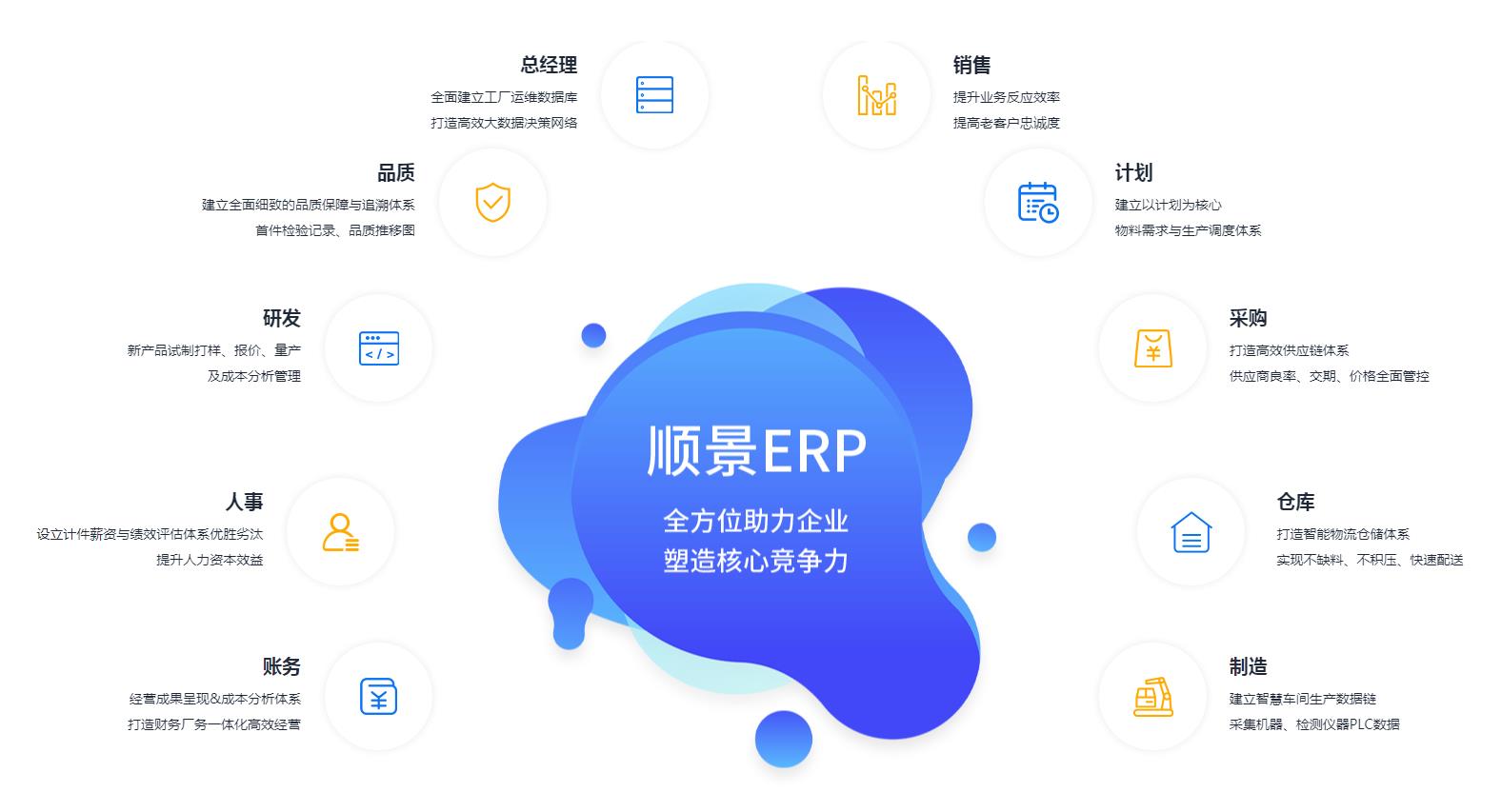 电子竞技官网·(中国)官方网站
电子竞技官网·(中国)官方网站